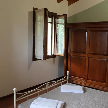 Bed and breakfast La Rizza