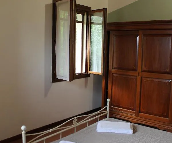 Bed & Breakfast La Rizza